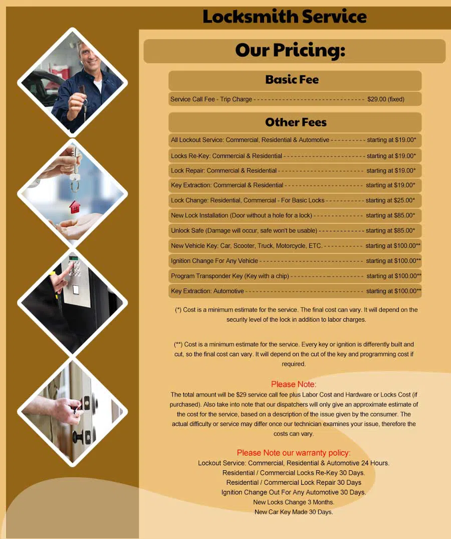 Hopkinton MA Locksmith Store Hopkinton, MA 508-534-8348